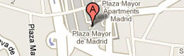 Madrid map